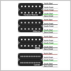 lollar single coil humbucker review